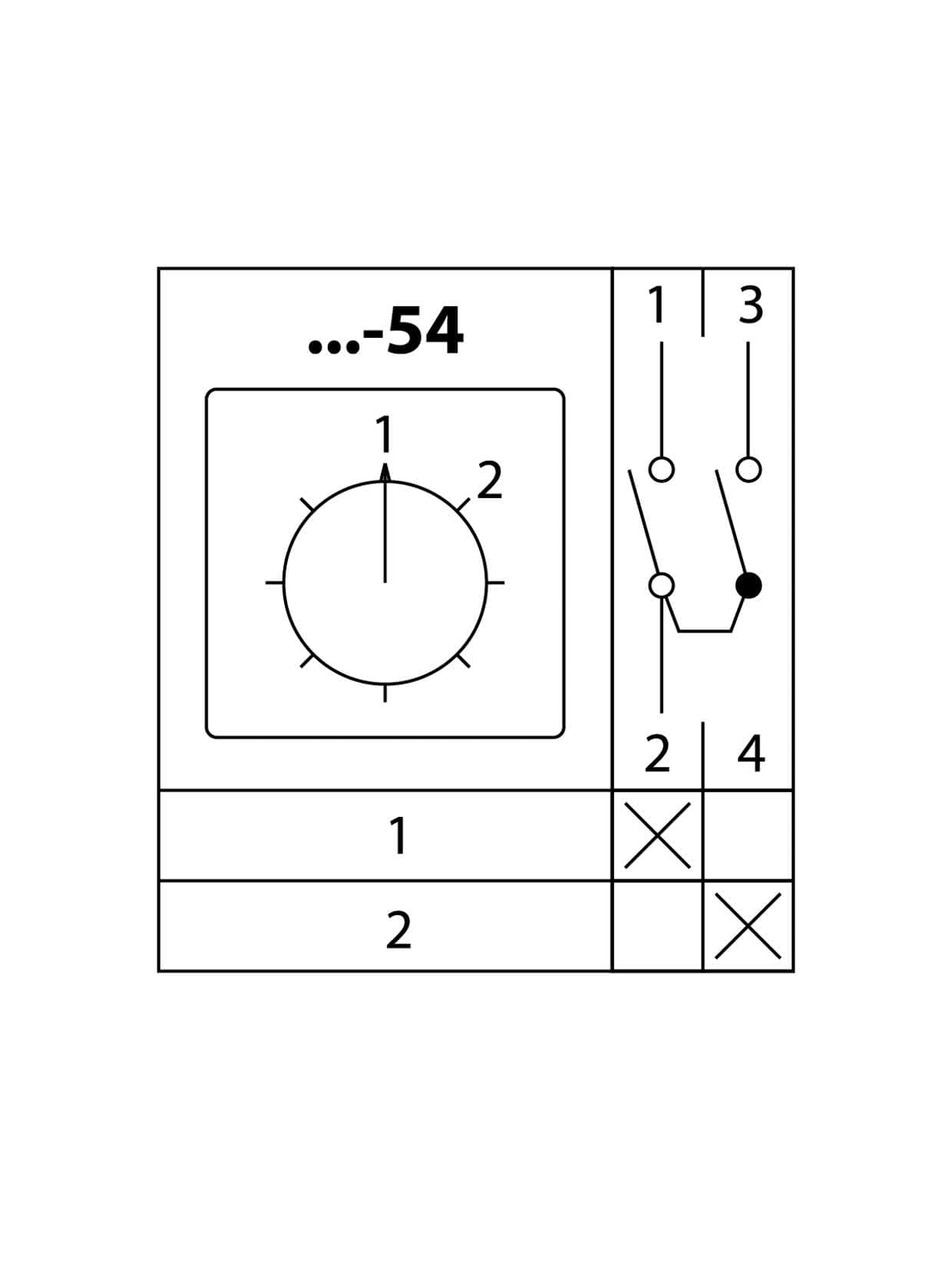 Кулачковый переключатель КПУ11-25/54 (1-2 1р) TDM