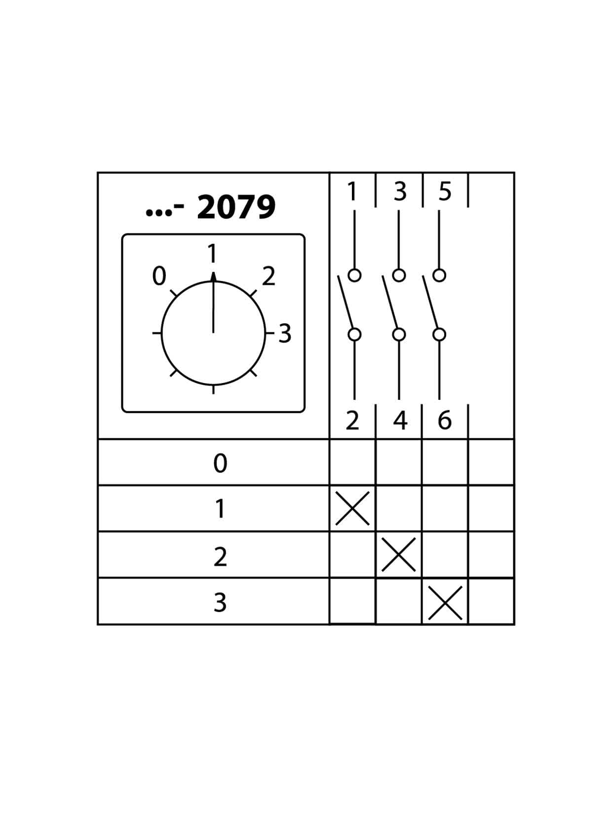 Кулачковый переключатель КПУ11-25/2079 (0-1-2-3 1р) TDM