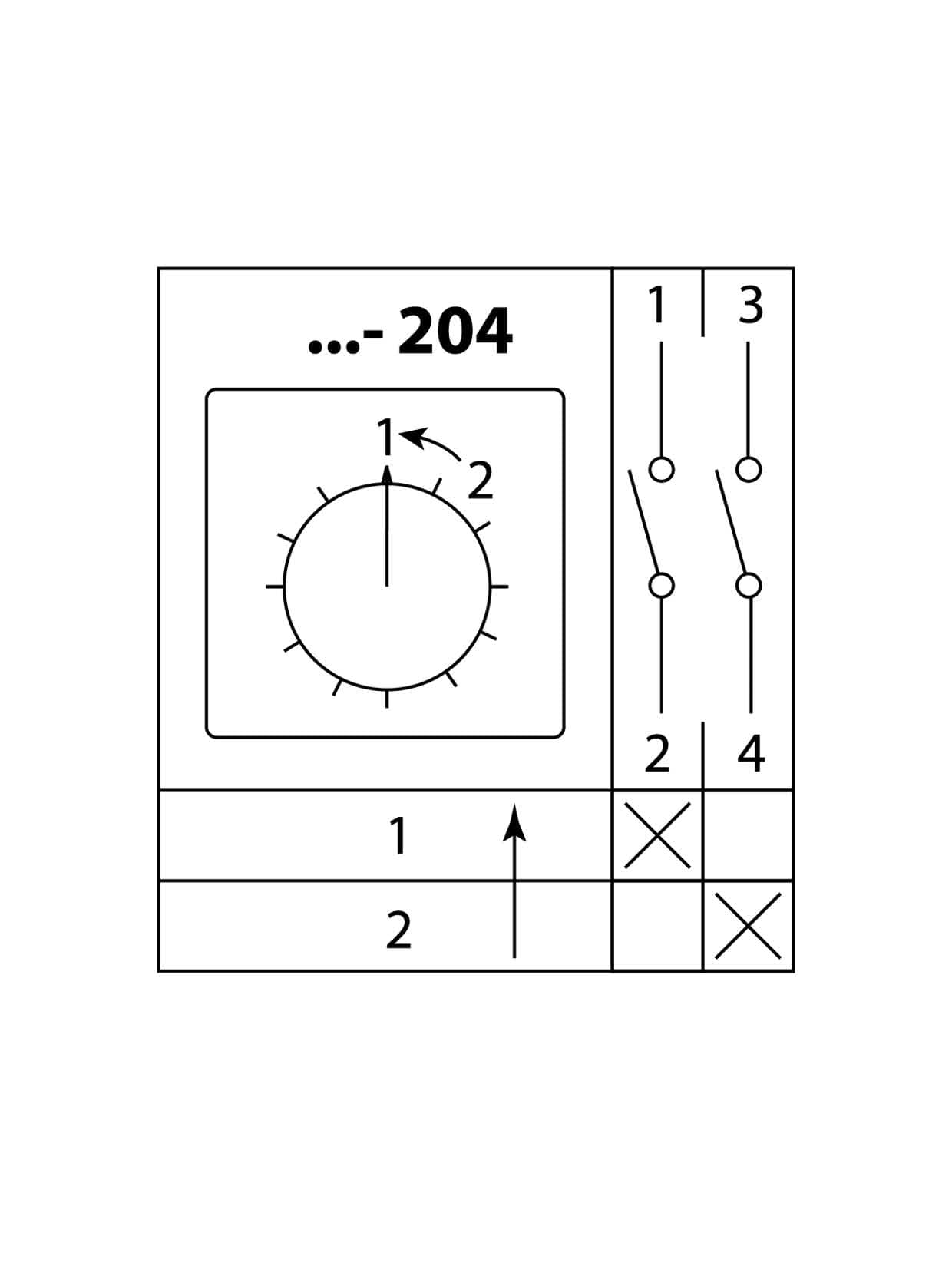 Кулачковый переключатель КПУ11-10/204 (1-2 1р (возврат)) TDM