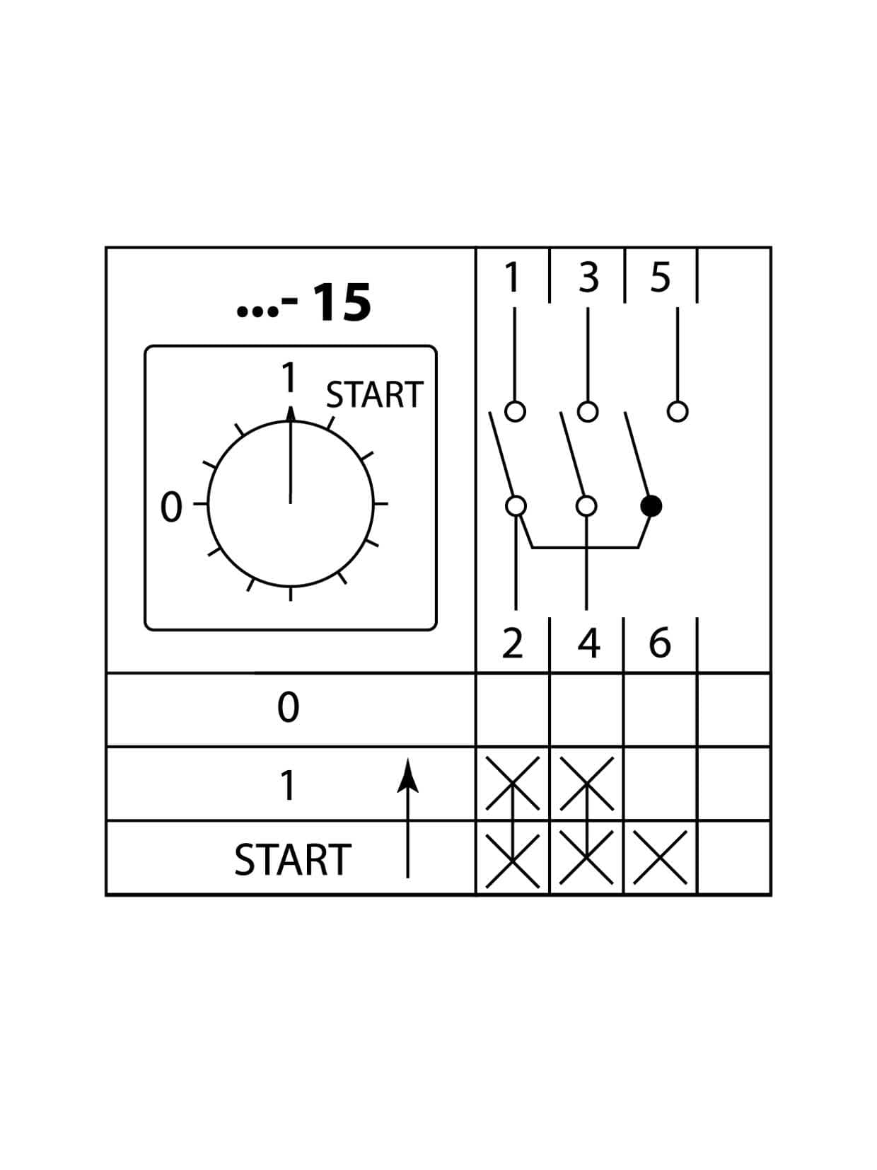 Кулачковый переключатель КПУ11-10/15 (0-1-Start) TDM
