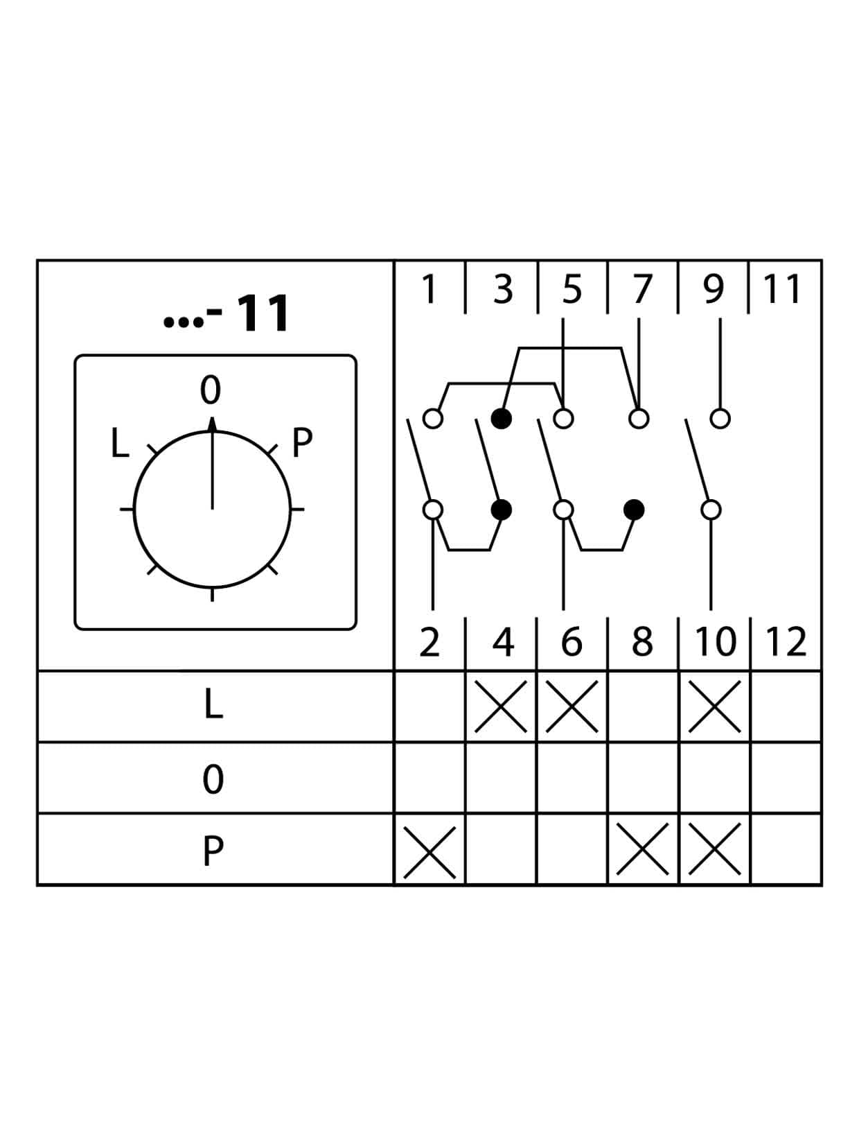 Кулачковый переключатель КПУ11-16/11 (реверс) TDM